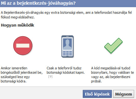 Facebook Bejelentkezés-jóváhagyás